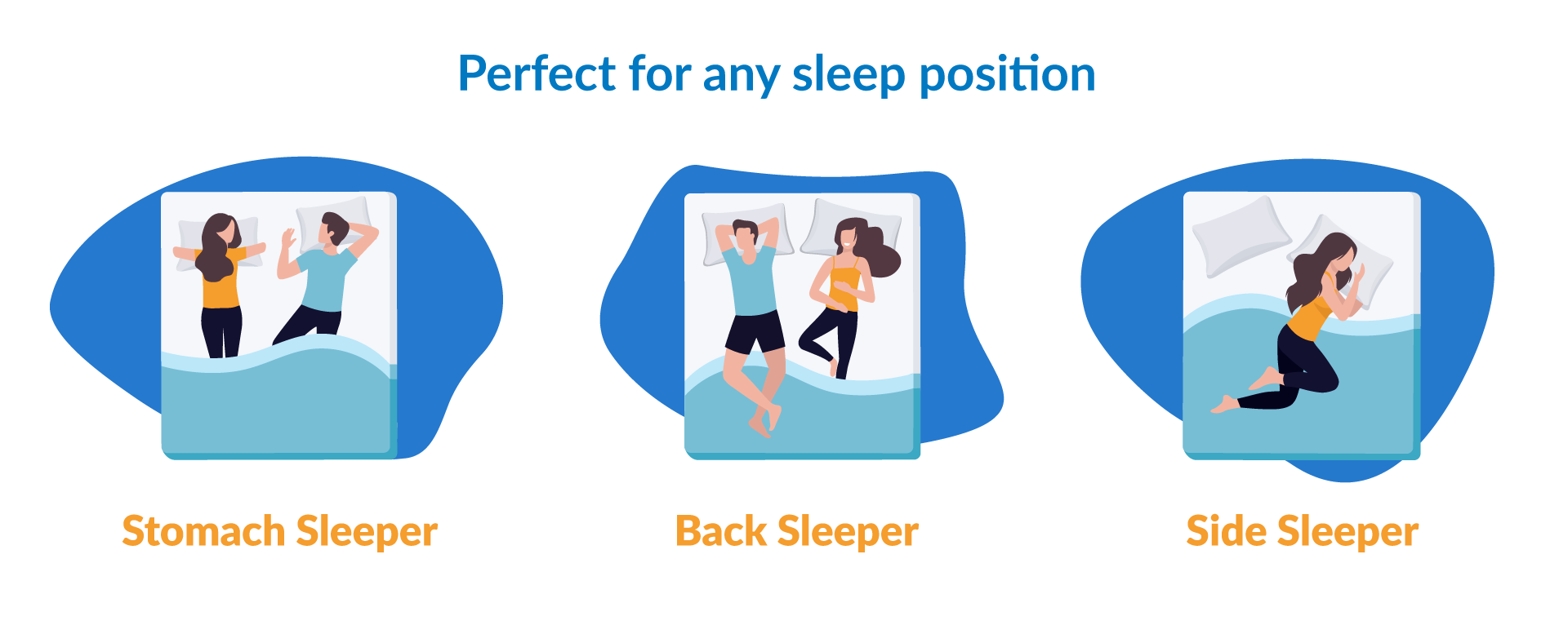 Perfect for all sleeping positions.